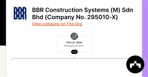 BBR Construction Systems (M) Sdn Bhd (Company No..